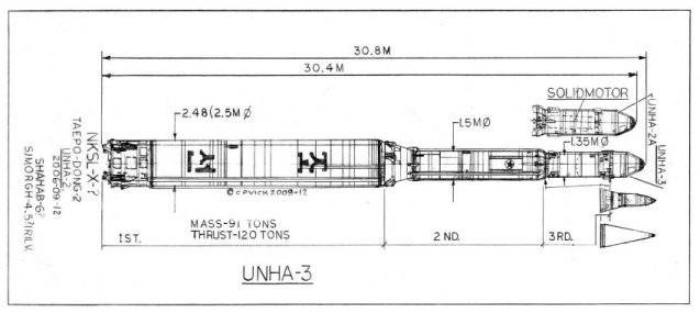 Technical style drawing of Unha-3 via Michael Vick at Global Security.org