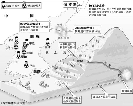 丰溪里